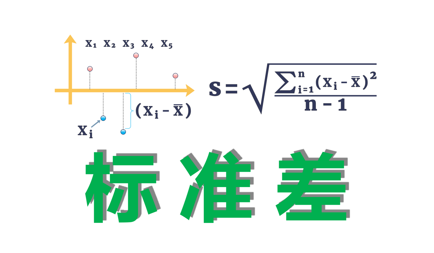 什么是标准差？（定义、公式、作用及示例）